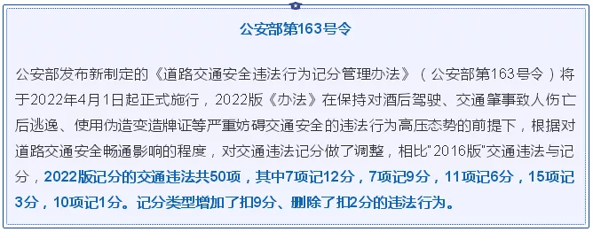 4月1日起交通違法記分全面調整駕車接打電話者扣3分