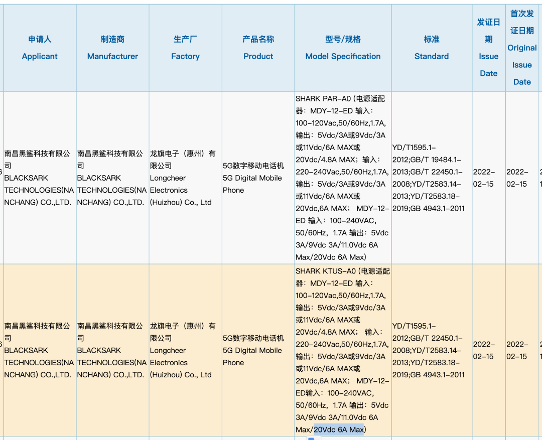 新机|【新机】黑鲨5系列获认证 全员120W充电 骁龙870/8Gen1组合?