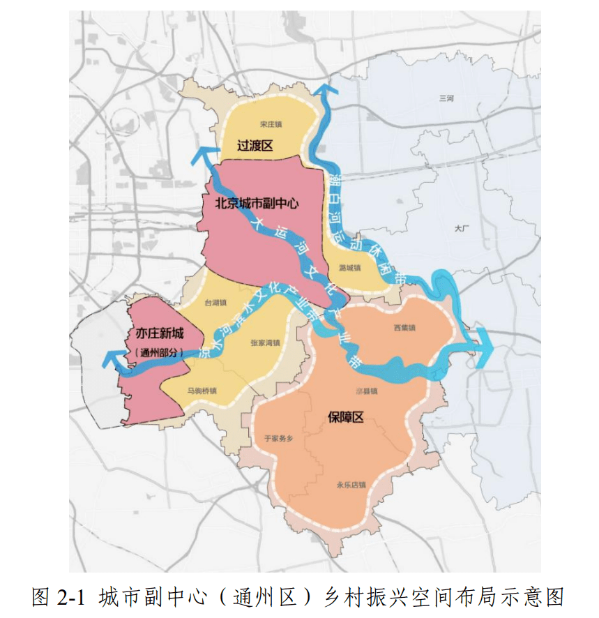 2022通州发展规划图图片