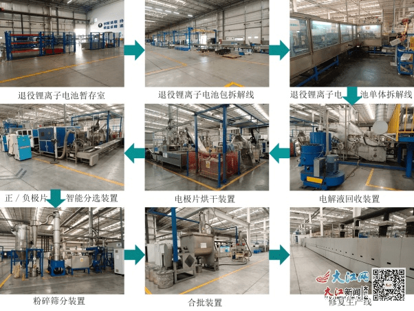 2021年江西省十大科技成果评选结果揭晓