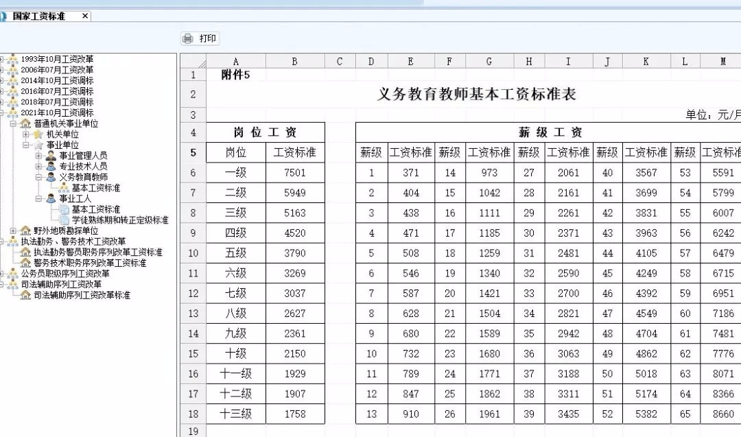 教师岗位津贴对照表图片