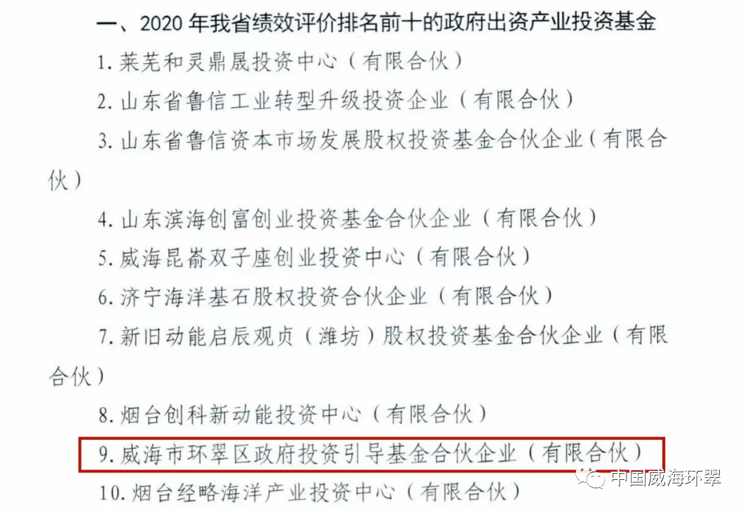 3月基金排行_2022年1月基金跌幅排行榜:跌幅前三易方达占两席,医药类基金跌幅...