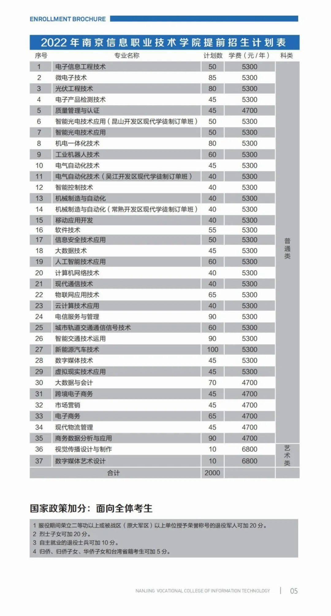 西安财经学院毕业证图图片