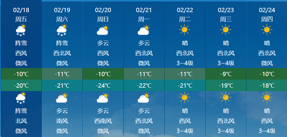 天气预报阵雪图片图片