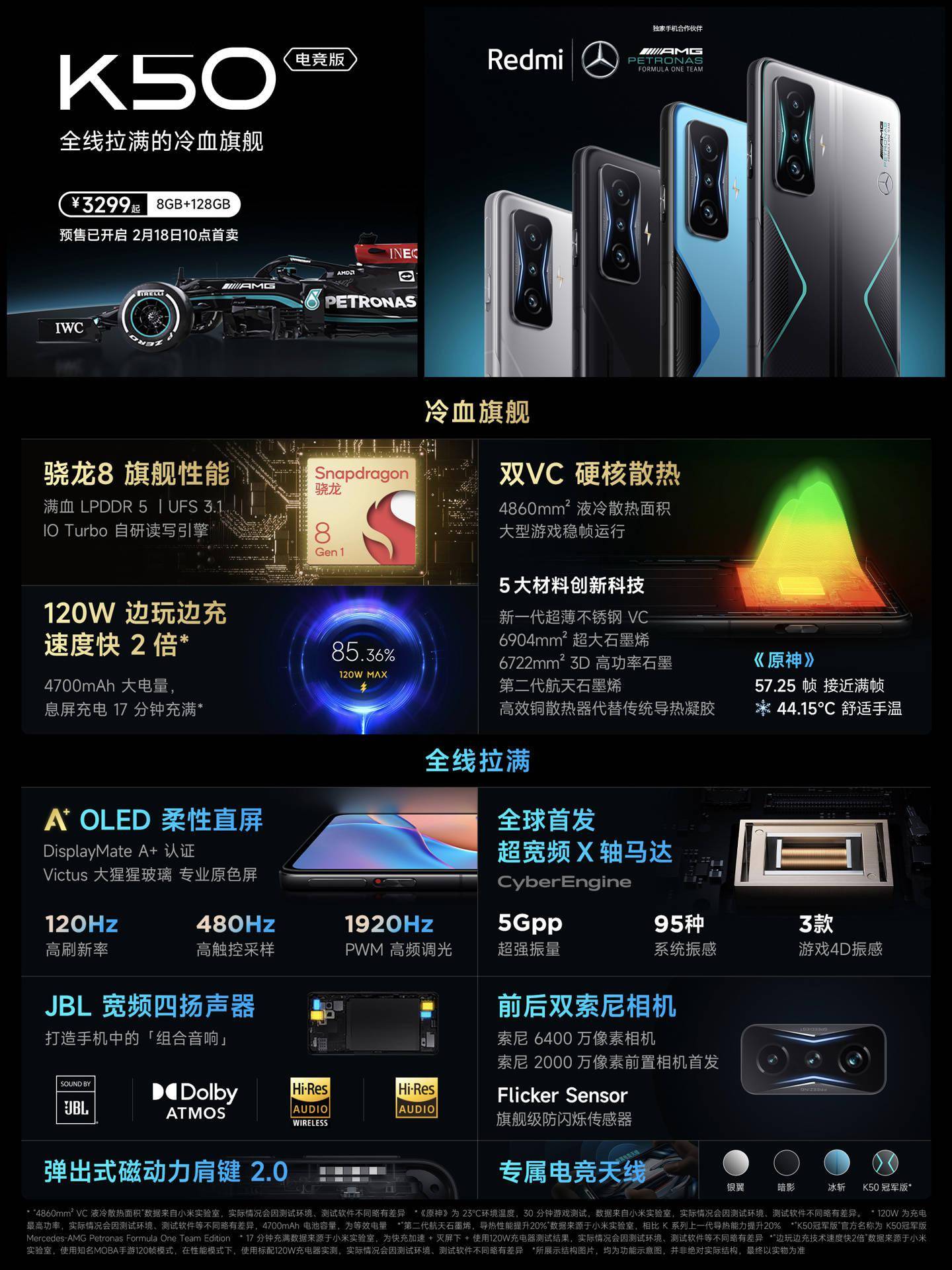 方面|3299 元起,Redmi K50 电竞版 / 冠军版今日开售