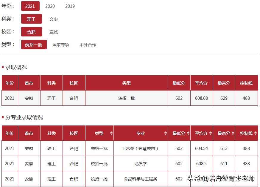 欢迎访问苏州大学网站_苏州大学苏州_苏州大学怎么样