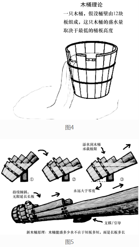 中小学教师资格考试历年作文题目汇总