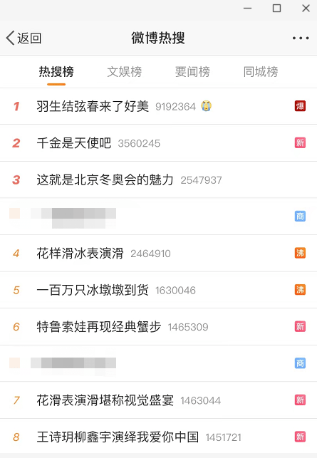热搜爆了羽生结弦再现吻冰礼金博洋比心还有这些冰上喜剧人