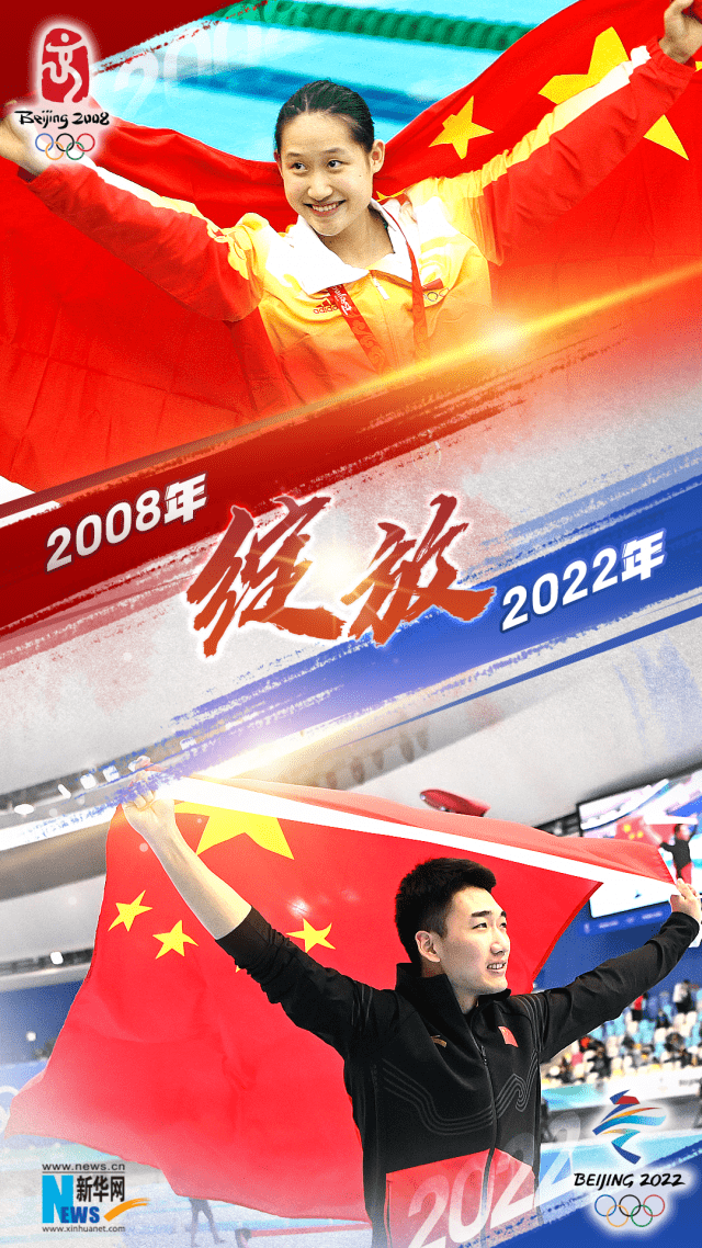 向未来|2008到2022，一起重温我们共同的双奥记忆！