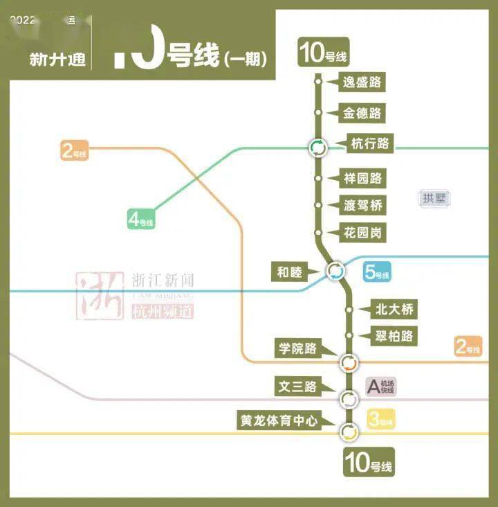 杭州地铁三条线路今日开通运营时刻表来了