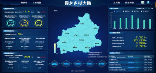 桐乡获评2021全国县域农业农村信息化发展先进县