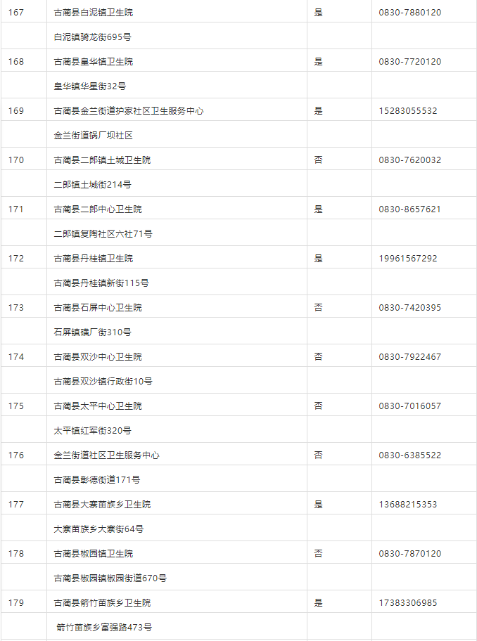 隔离|黄码如何转绿？天府健康码5问5答（附全市最新核酸检测采样机构名单）