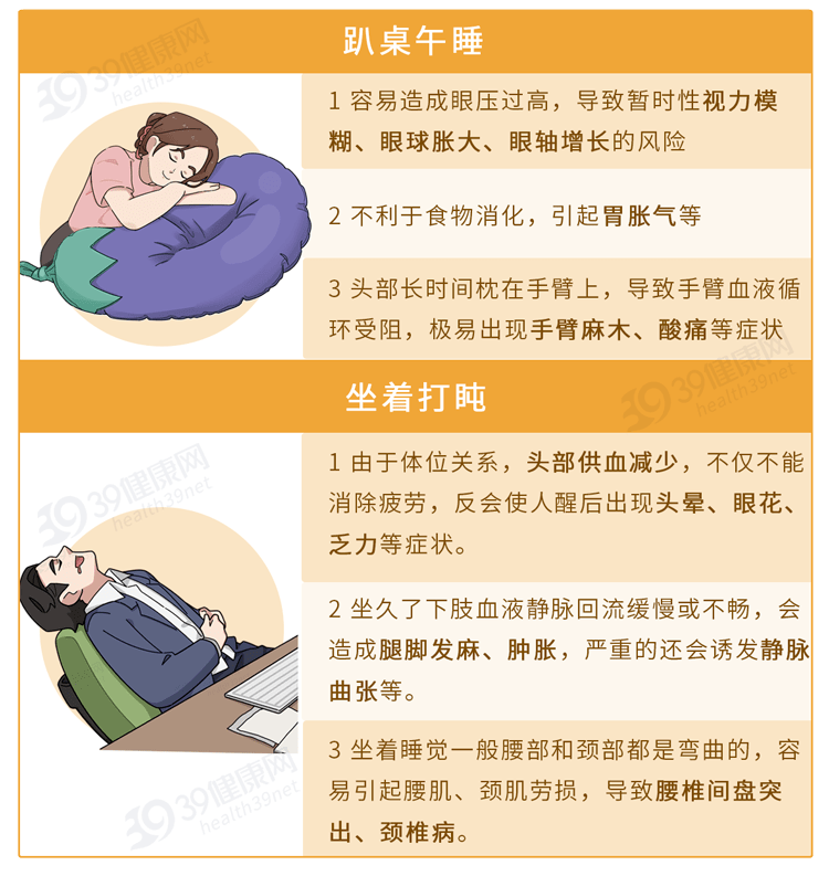 这种最舒服的睡姿可能会毁了你的脊椎