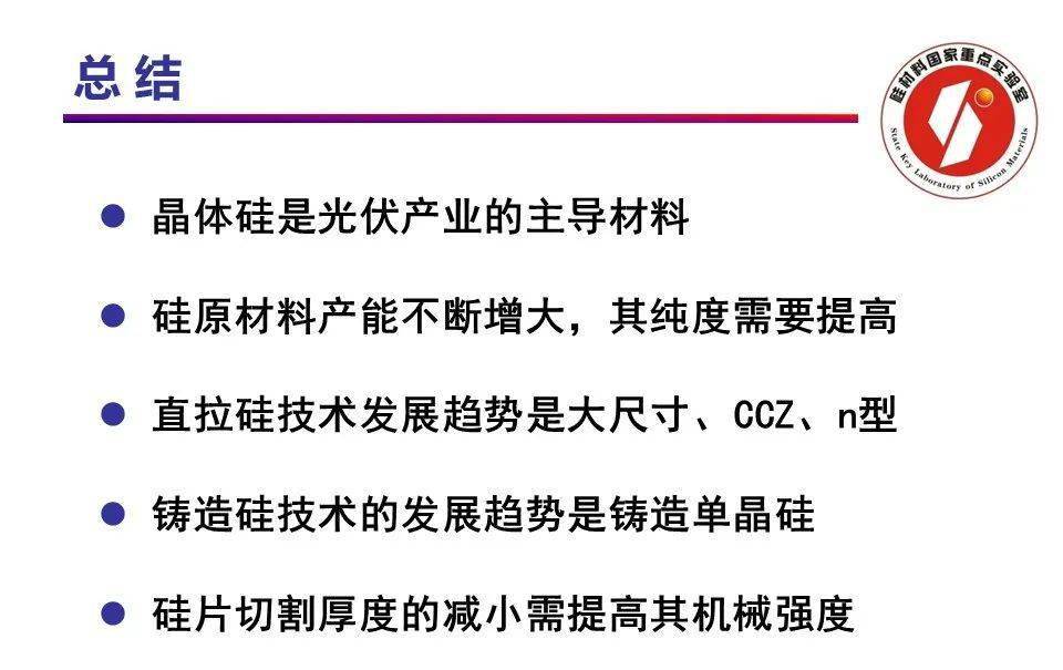 光伏硅材料技術現狀