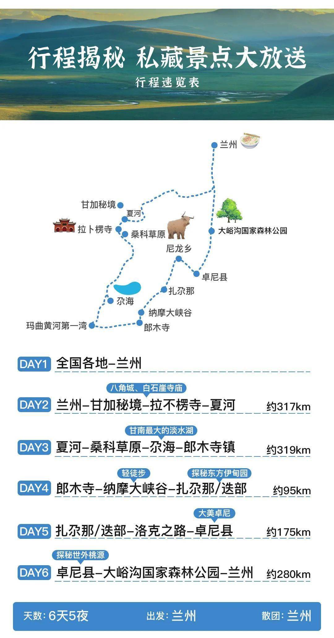 甘南洛克之路地图图片