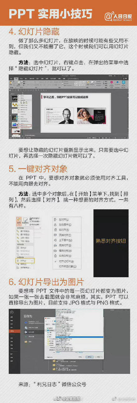 作用|速收！手把手教你做高大上的PPT ！