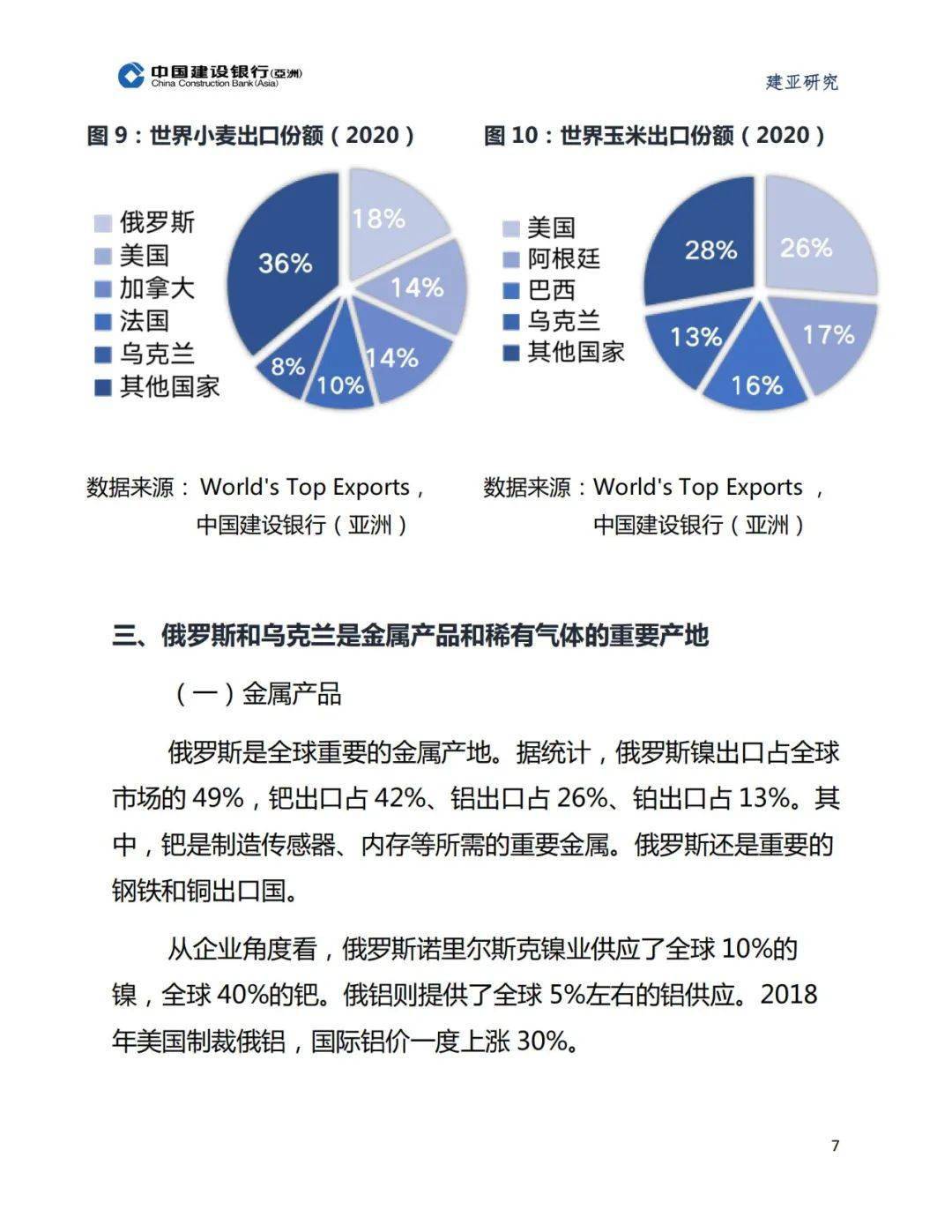 乌克兰局势对全球经济和金融市场的影响分析