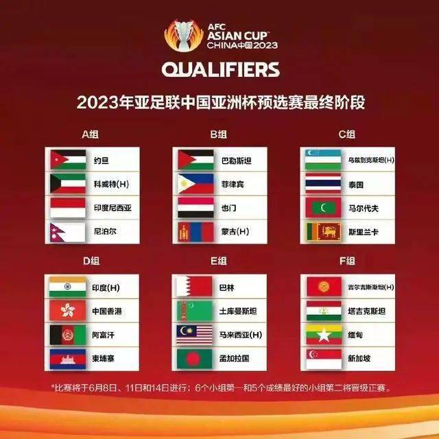 华体会·(HTH)体育官方全站APP2023中国亚洲杯预选|star467|赛分