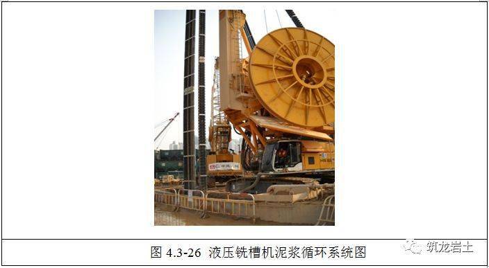 铣接法超深地下连续墙施工工艺和方法图解实例分析