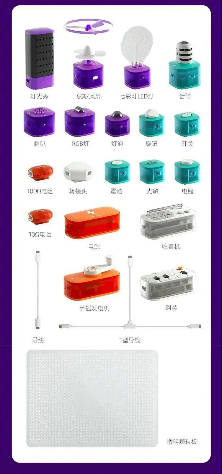 教育|爱迪生发明当玩具?!北美教育协会推荐,0基础玩转80个实验