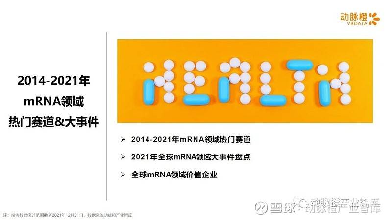 新冠、肿瘤mRNA管线占比过半,环状RNA成临床潜力股