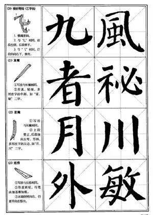 颜真卿颜勤礼碑