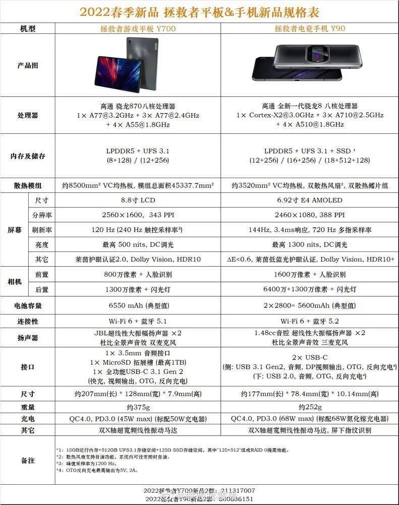 联想y700笔记本参数图片