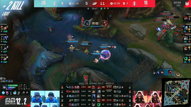 Photic|LOL-LPL：Photic金克丝远古龙魂豪取五杀，V5 2-0送给LNG三连败