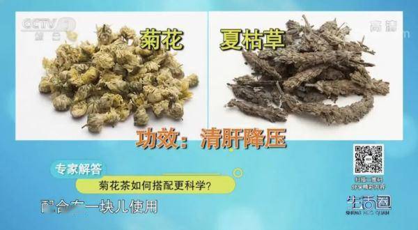 作用|春季用“它”泡水喝，帮你清火保肝健康一整年