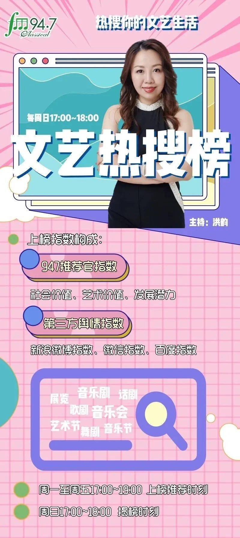 《文艺热搜榜》:青年指挥家范妮解密新古典,圆号演奏家曾韵携手爱乐踏上俄罗斯之旅_上海_广播_黄蒙