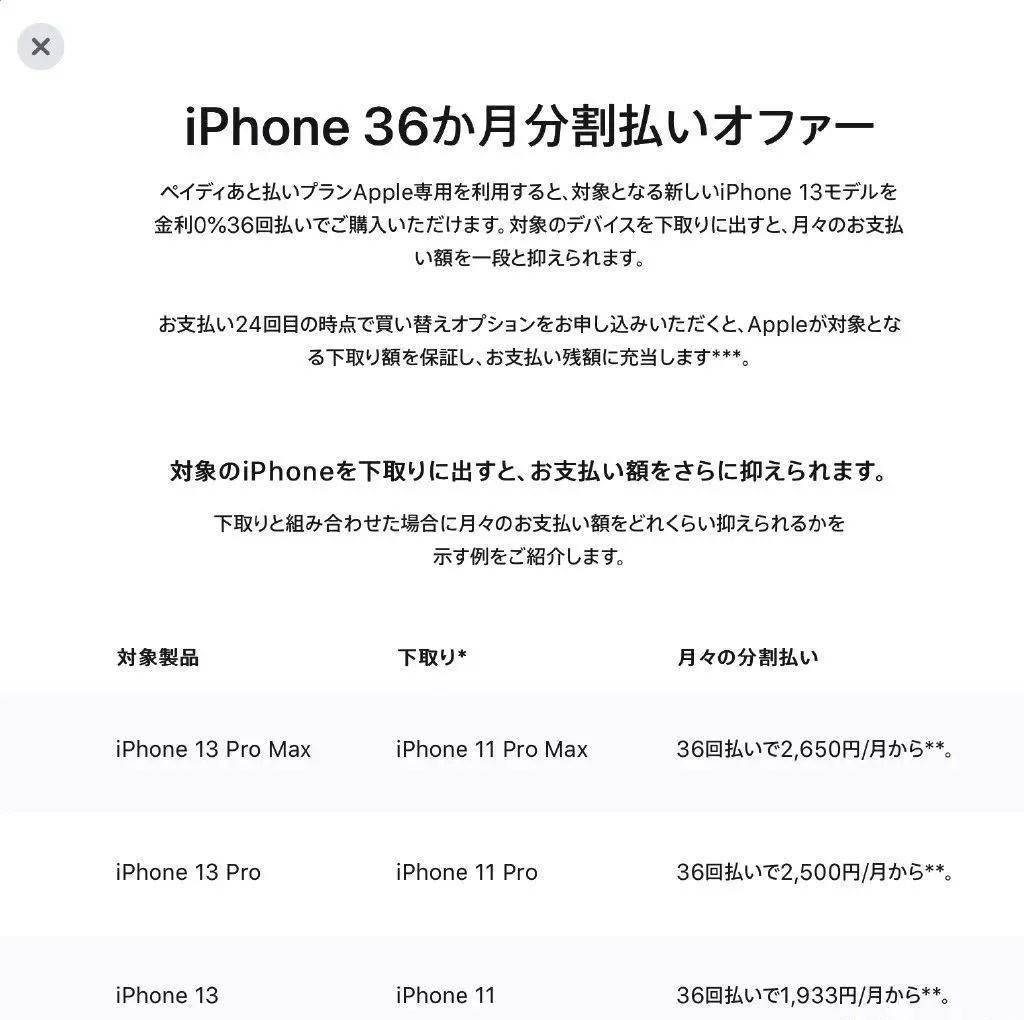 苹果推出36期免息分期？每月88元就能用上iPhone 13