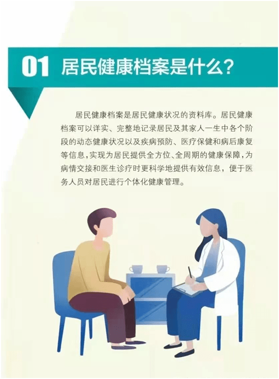 部分,您和您家人的居民健康档案已经由所在区域内的社区卫生服务中心