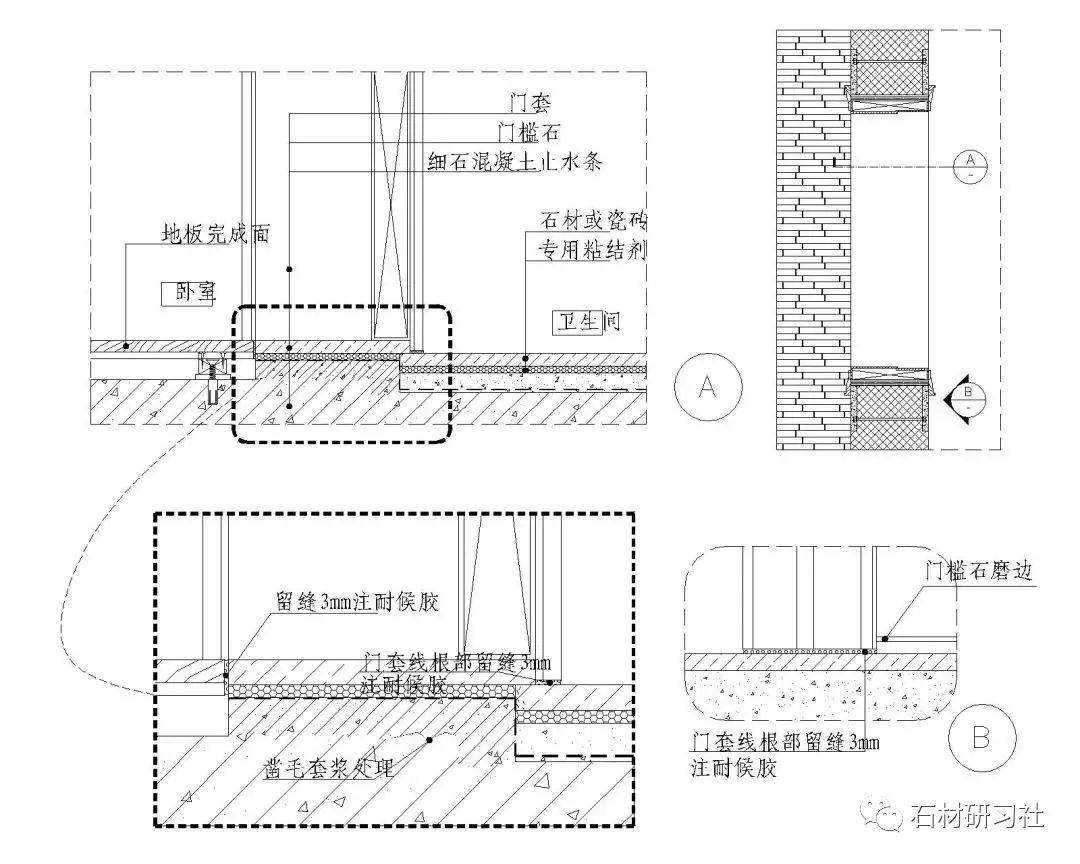 【乾貨】地面石材10類常見的施工技術方案_mm_處理_防水