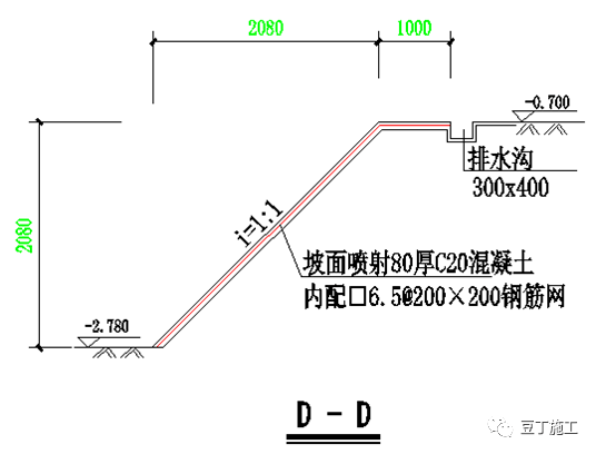 cad基坑平面图和剖面图图片