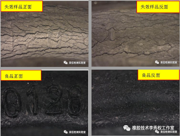 橡胶制品龟裂(三篇)