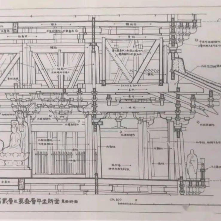 在中國營造學社測繪調查研究史裡,發現古建築尋訪之路_文獻_朱啟鈐_保