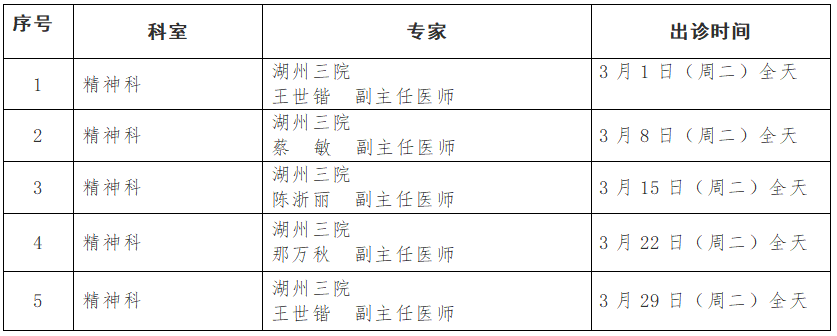 第四人民医院海宁市妇幼保健院 桐乡市桐乡市第一医院桐乡市第二