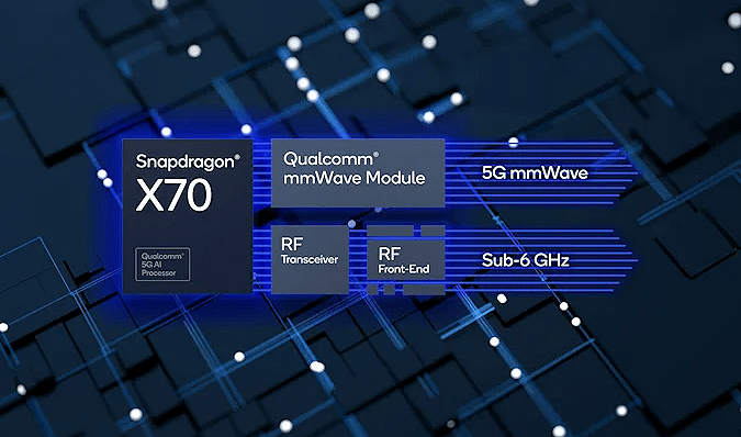 选择网络|高通公布首款AI集成5G基带芯片，可实现万兆级5G传输速度