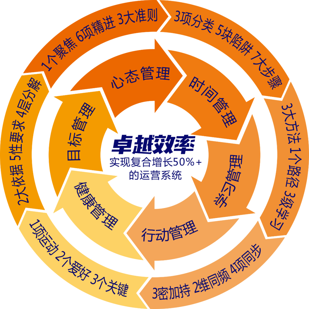 新站百度收录越来越难_新站怎么让百度收录_百度新网站收录