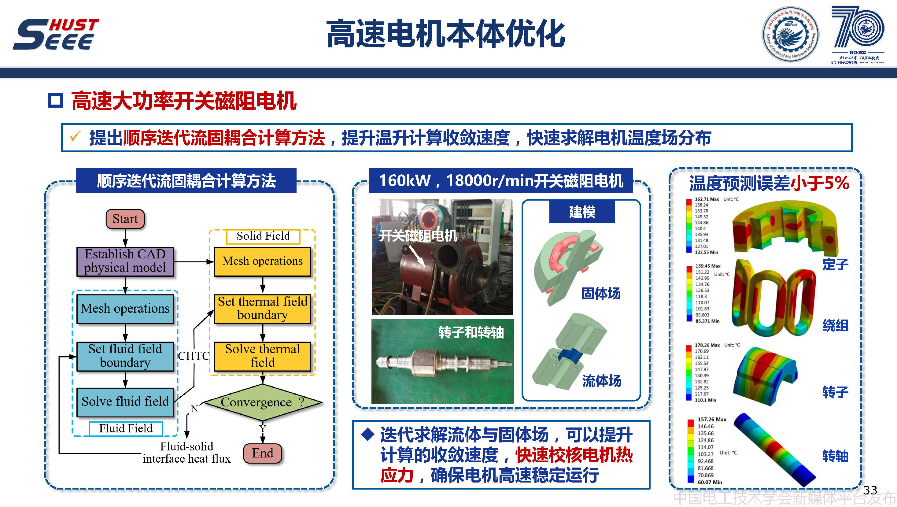 检验机器是否具有人工智能的测试为_人工洗车机器_人工智能与机器人