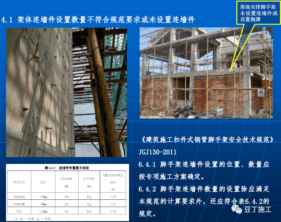 6.3 高度在24m及以上的雙排腳手架應在外側全立面連續設置剪刀