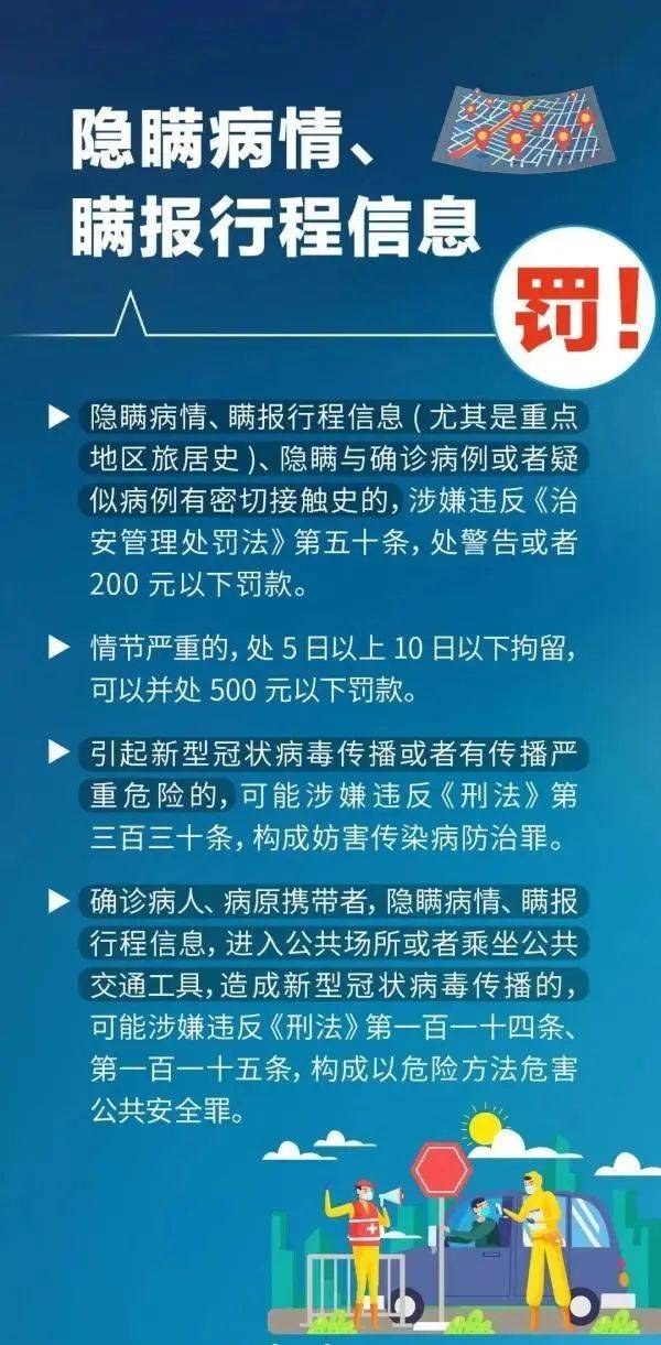 两地出现校园疫情有人隐瞒行程被查这些涉疫行为要承担法律后果