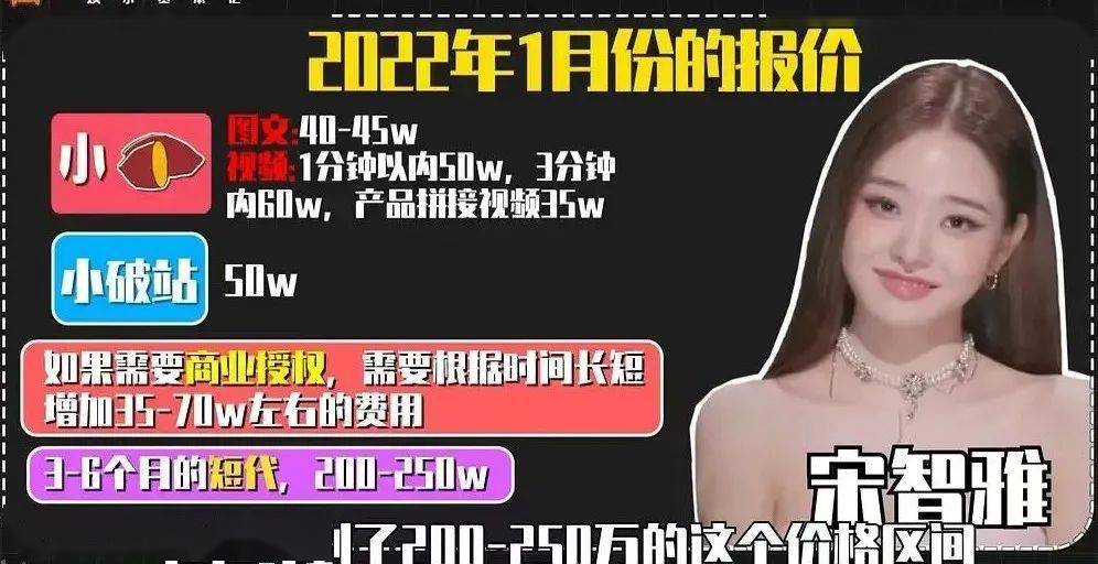 offer|想发达,上恋综?