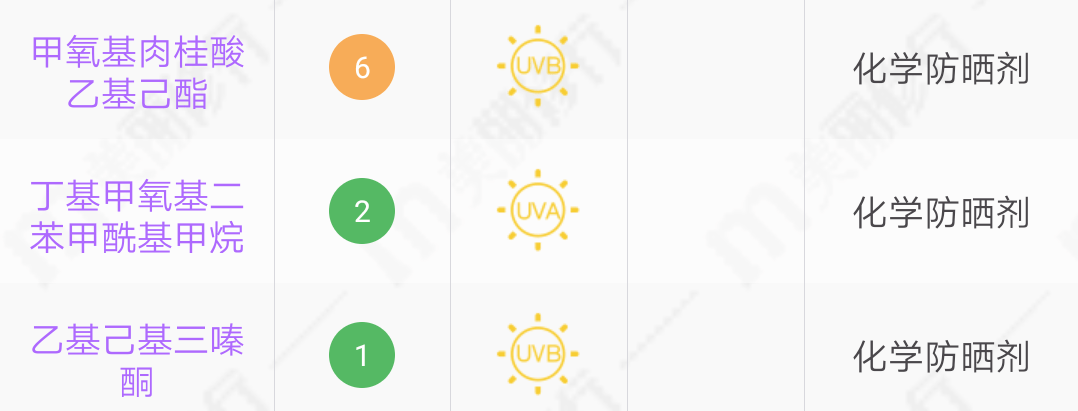 品牌防晒“金钟罩”非TA莫属!火爆西班牙47年,轻薄似水,0酒精0负担!