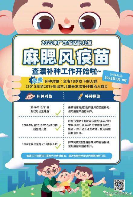 全省|免费 | 广东省适龄儿童麻腮风疫苗查漏补种工作开始啦！