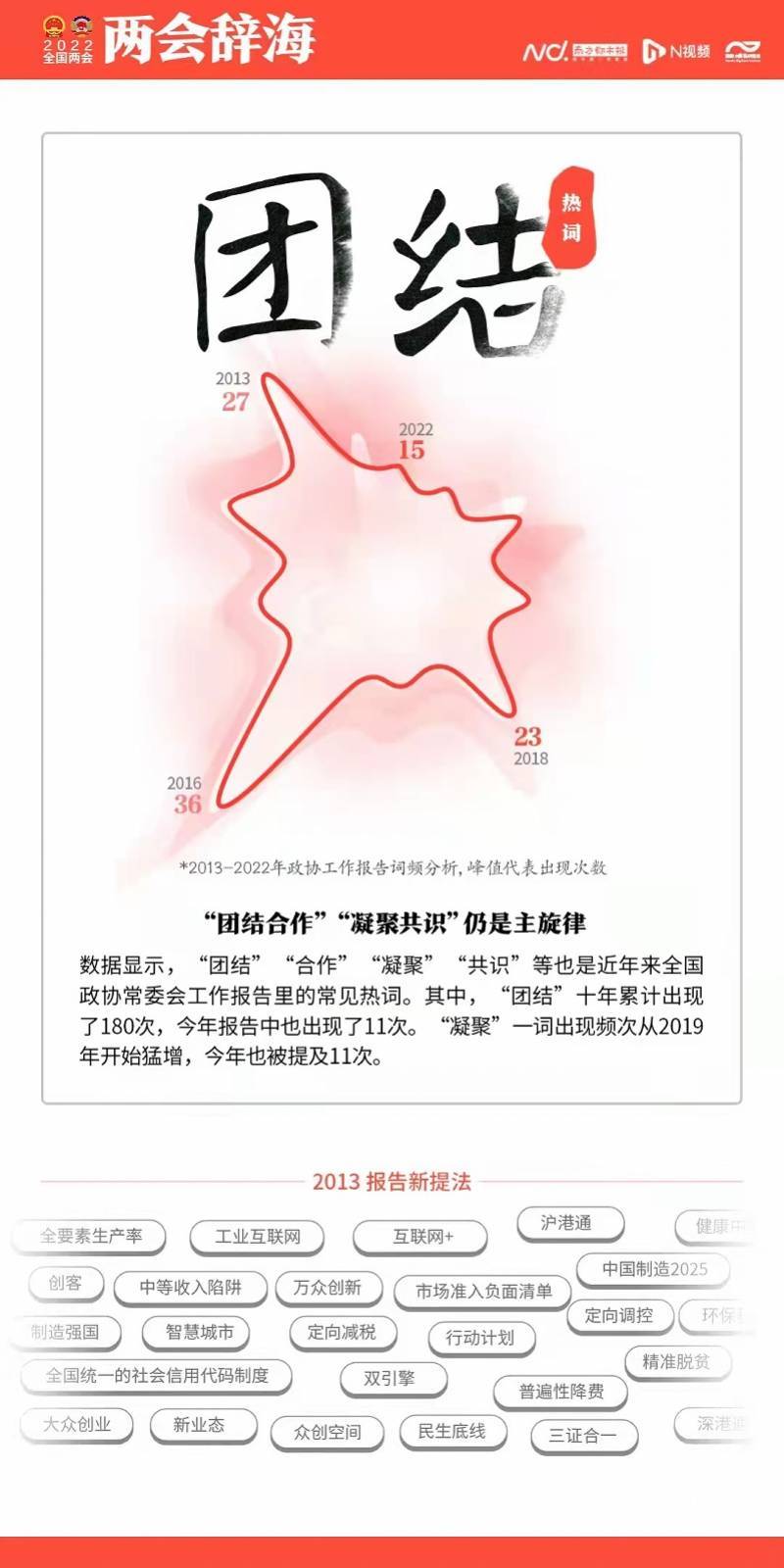 提首什么成语_成语故事简笔画(3)