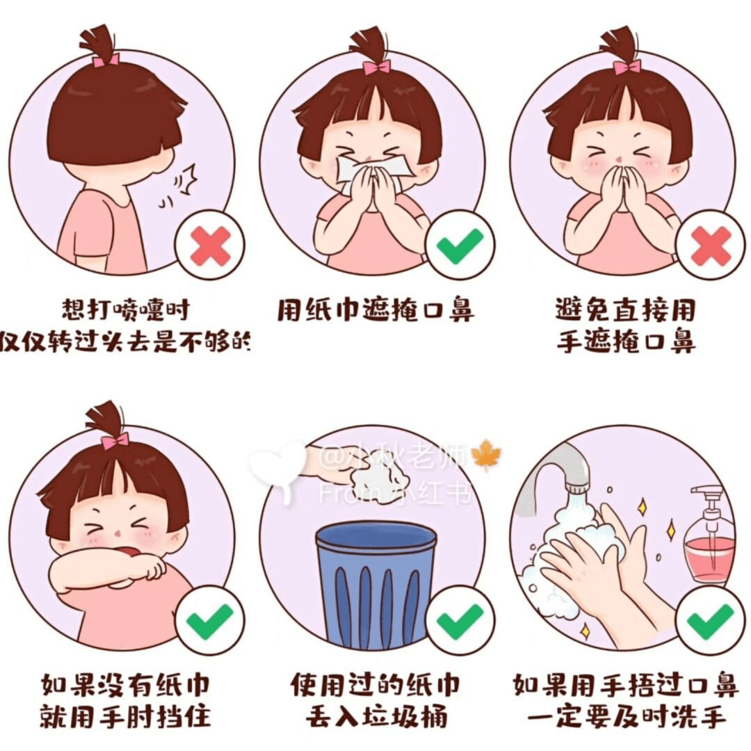 注意个人卫生,避免用未清洁的手触摸口,眼,鼻,打喷嚏,咳嗽时用纸巾