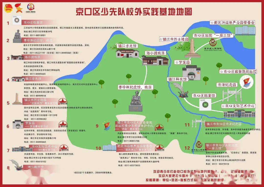 青春助力双减京口区少先队校外实践基地地图新鲜出炉