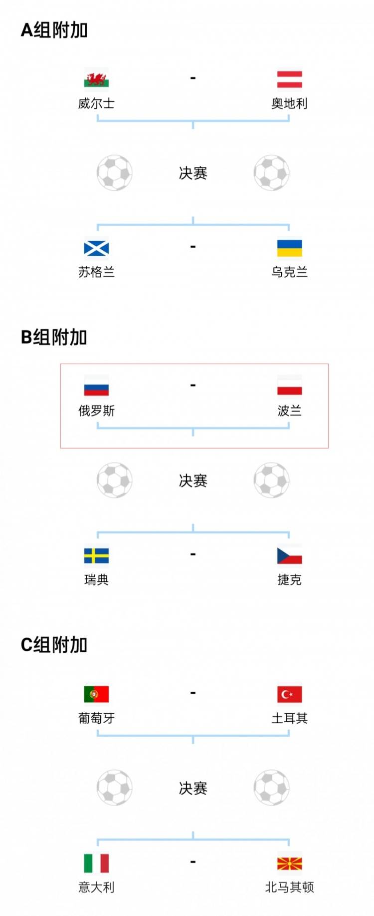 官网|欧足联官网更新俄罗斯vs波兰赛程：俄罗斯处于被停赛状态