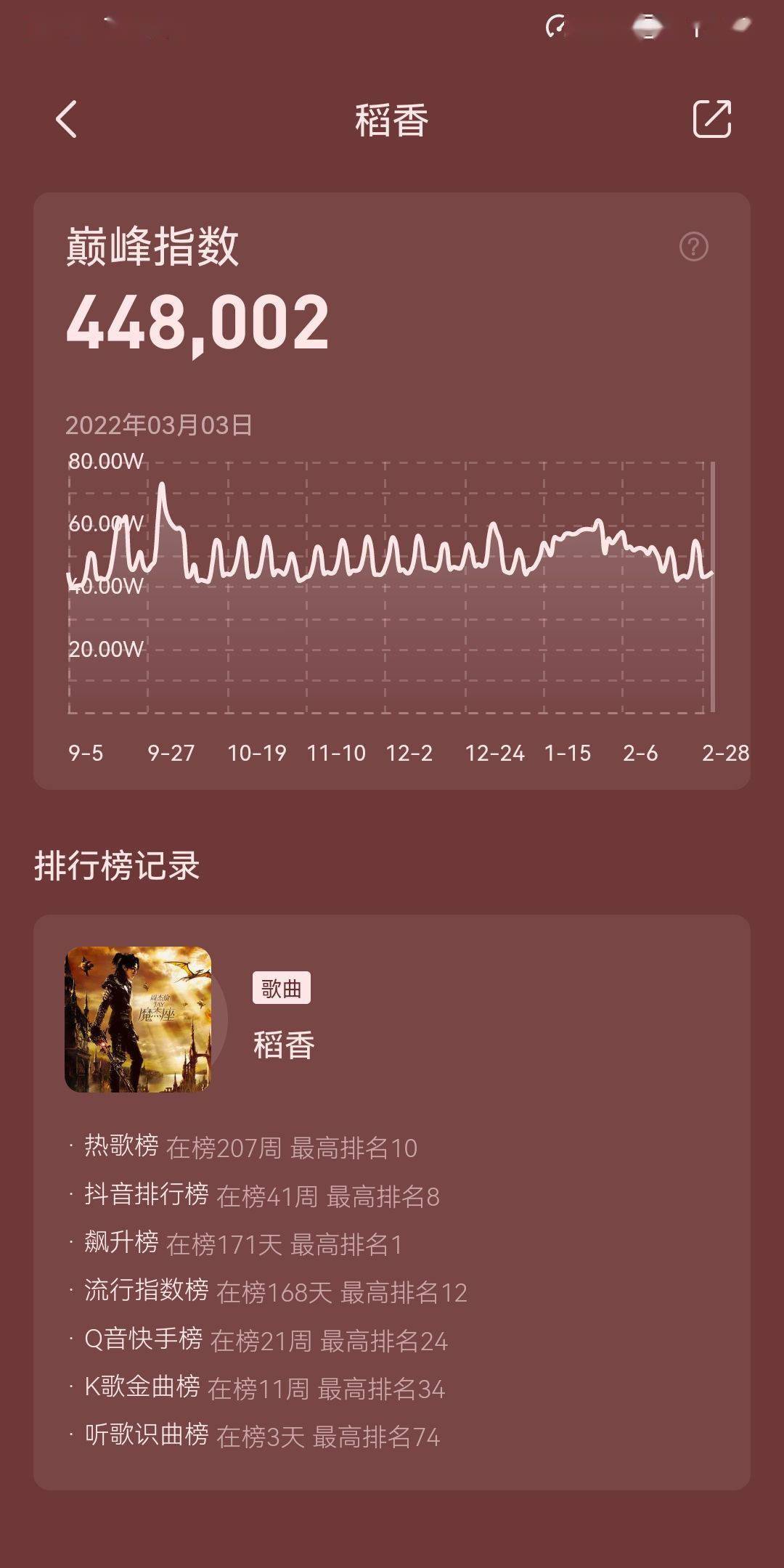 腾讯QQ音乐安卓版11.5内测版发布：支持智能音质增强与音量平衡